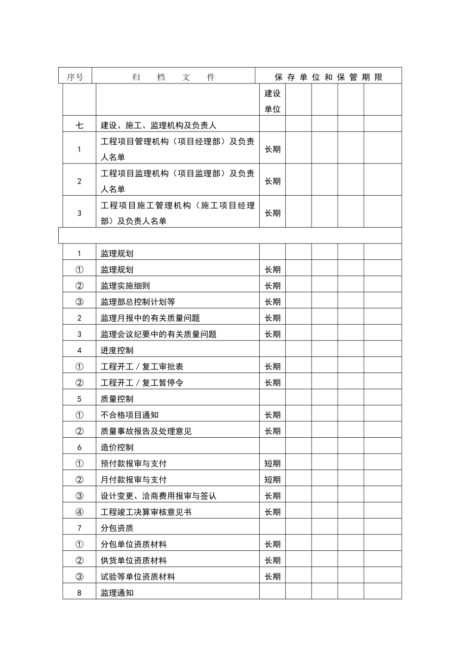 代建归档清单列表_第3页