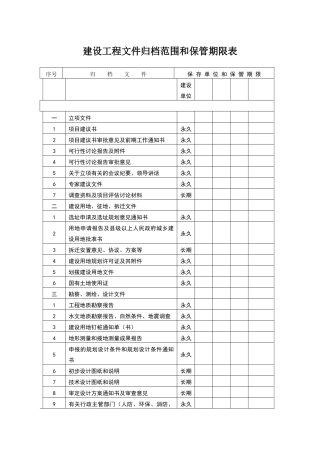 代建归档清单列表