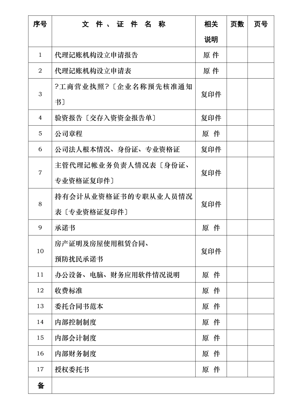 代理记账资质申请材料汇总_第2页