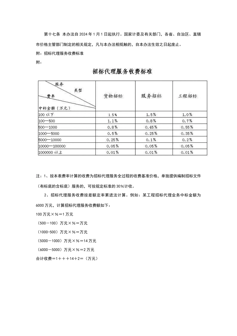 代理费收费标准_第3页