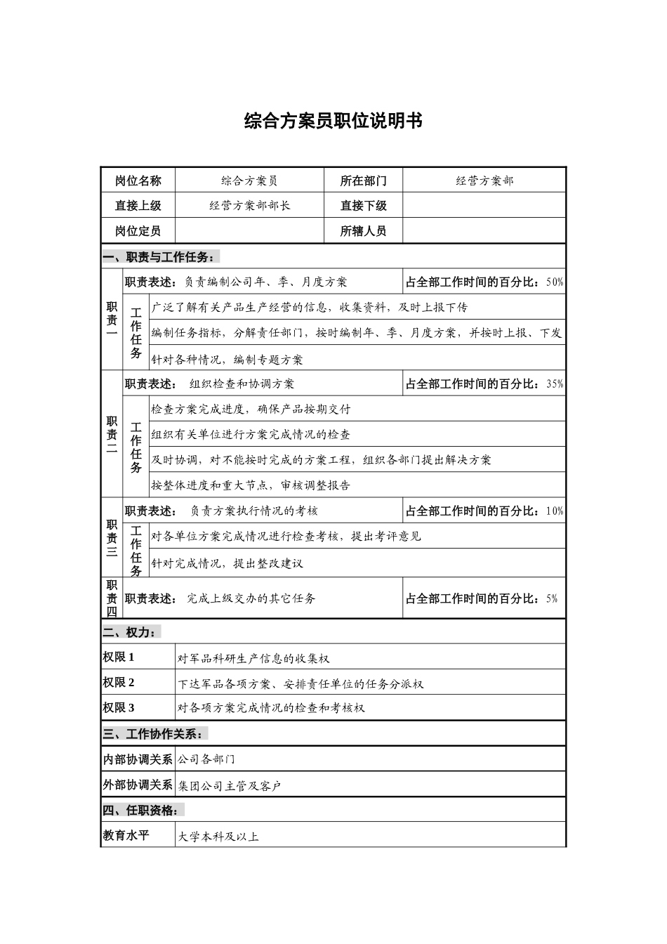仪器生产企业综合计划员职位说明书_第1页