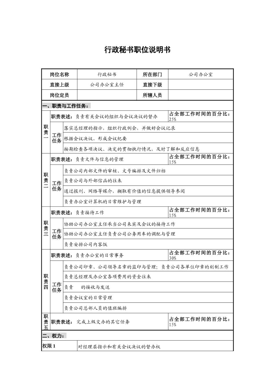 仪器生产企业行政秘书职位说明书_第1页