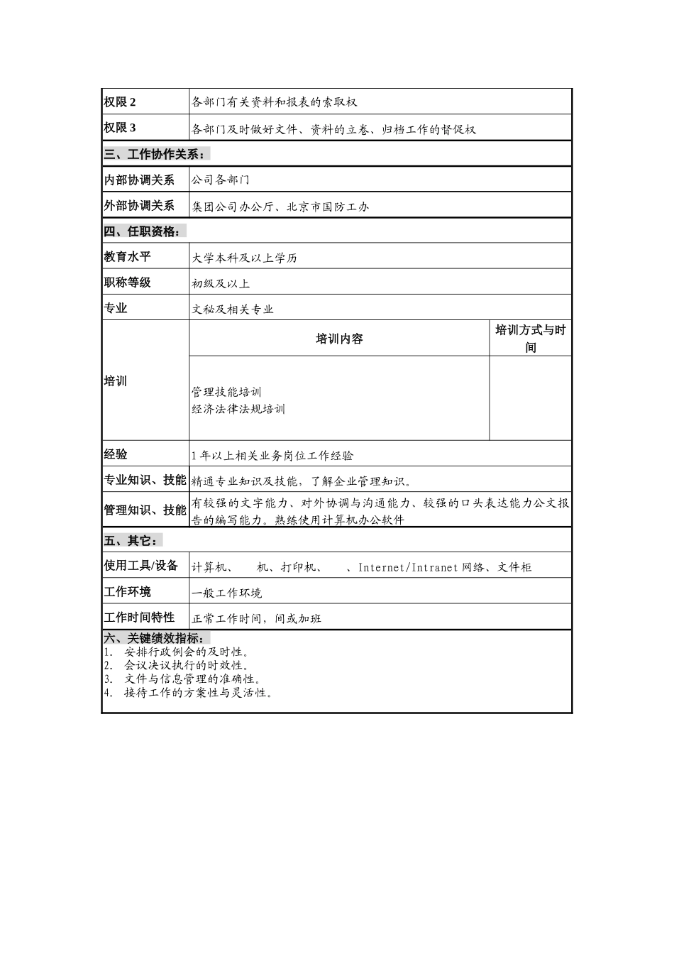 仪器生产企业行政秘书职位说明书_第2页