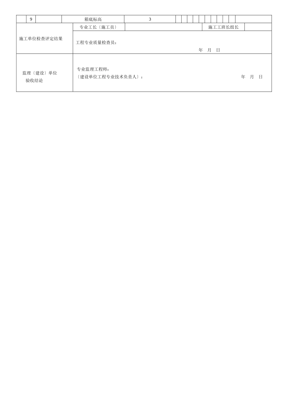 仪表盘、仪表箱、操纵台安装工程检验批质量验收记录表_第2页