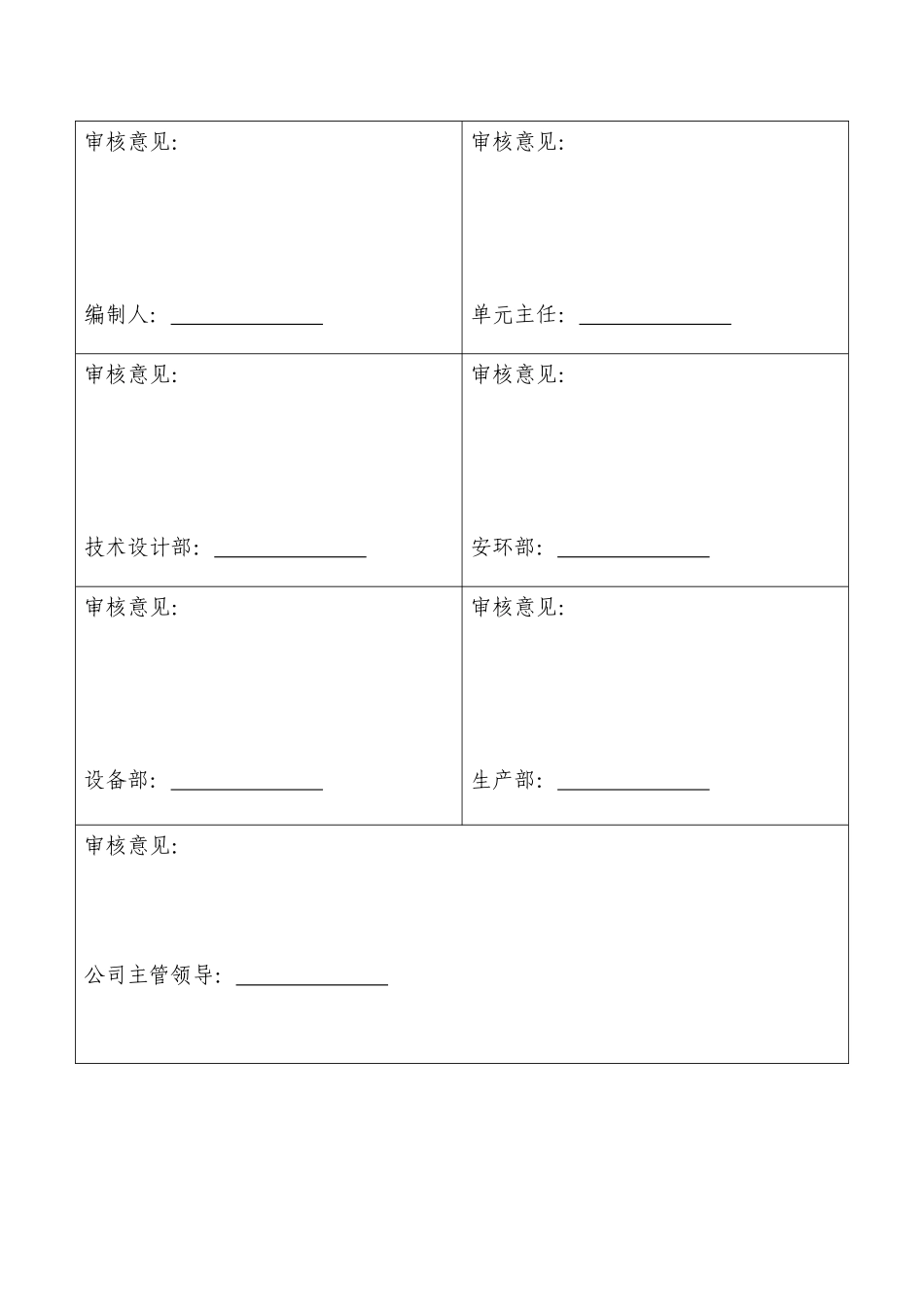 仪表车间维护检修规程压力仪表分册_第2页