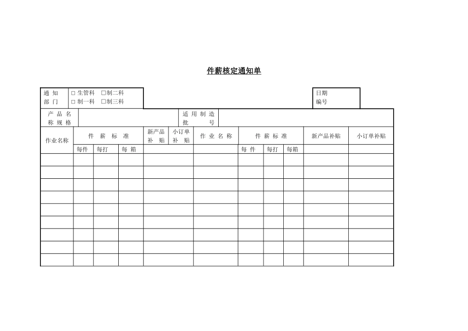 件薪核定通知单_第1页