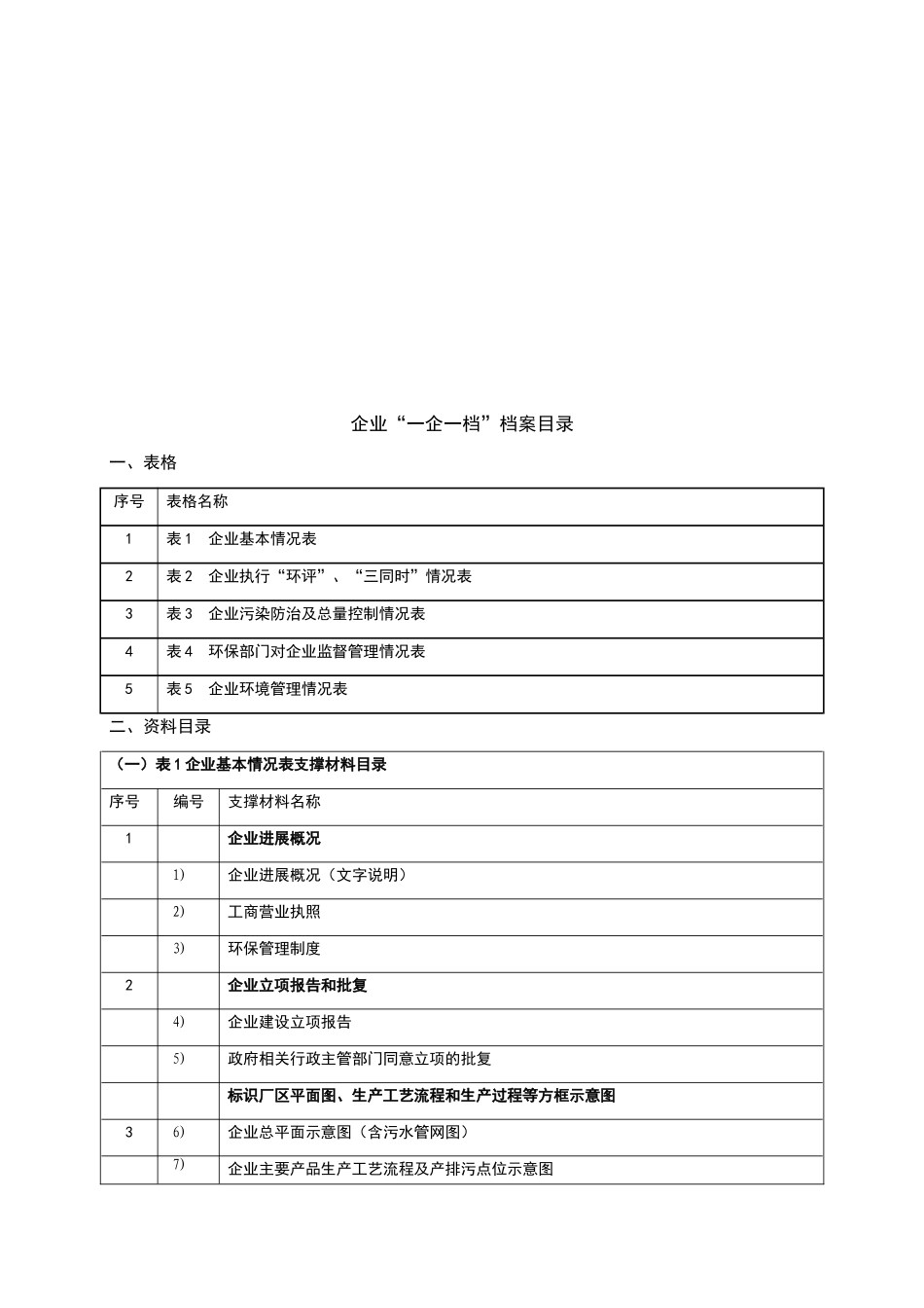 企一档需要资料_第2页