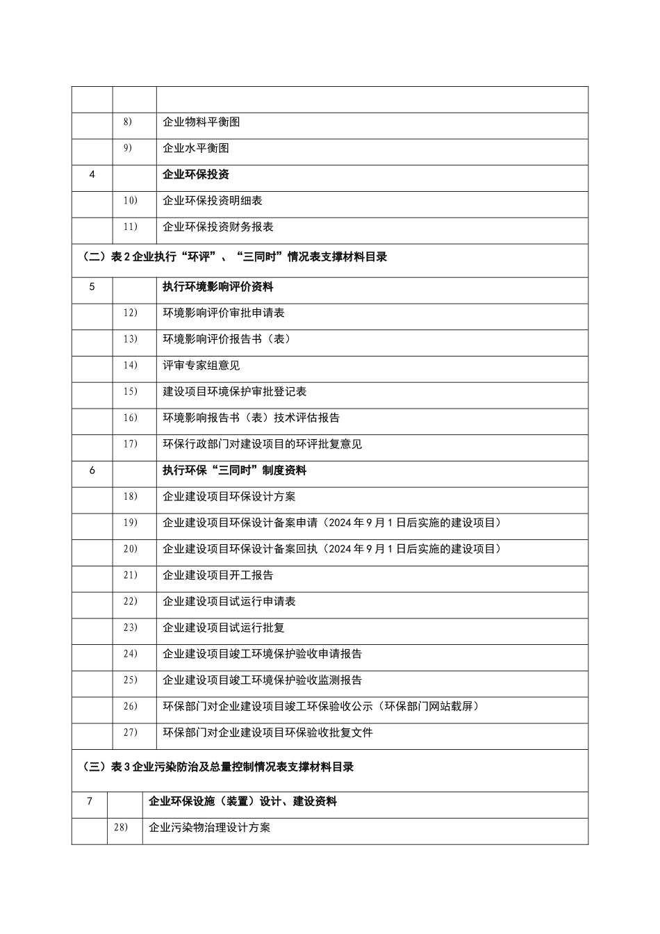 企一档需要资料_第3页