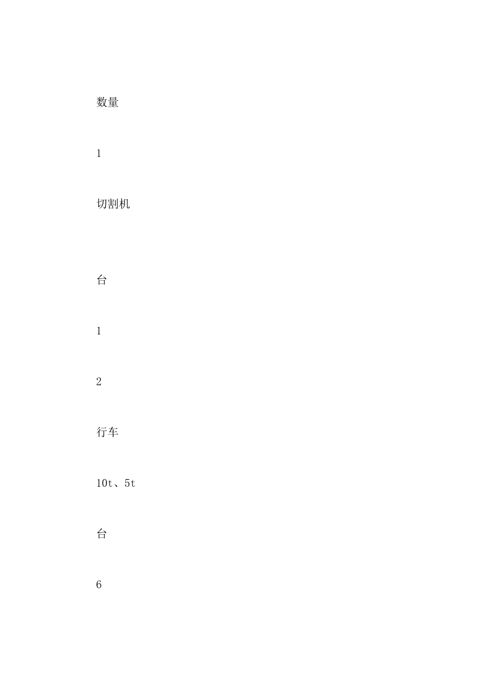 企业一厂一策应急操作方案_第2页