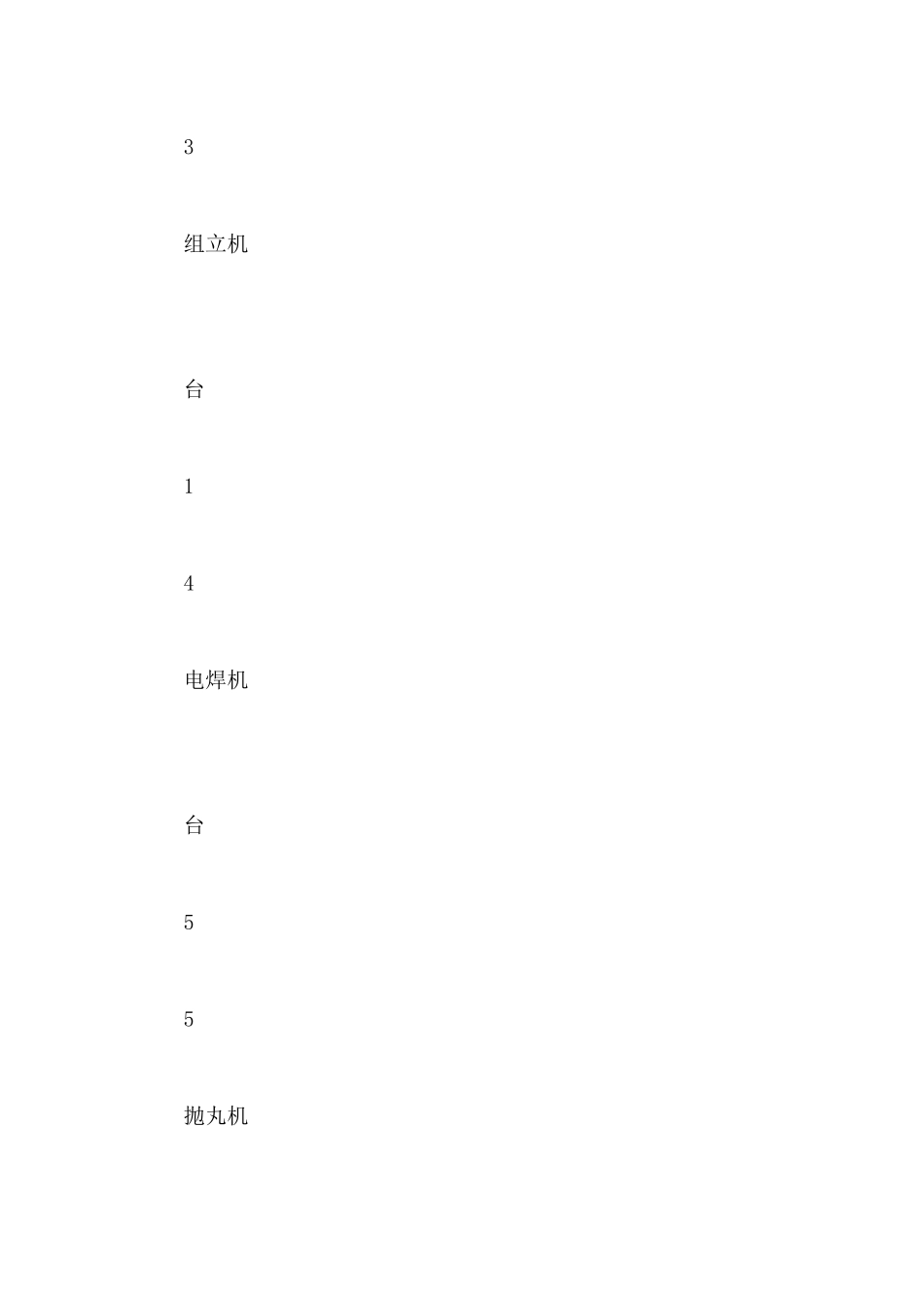 企业一厂一策应急操作方案_第3页
