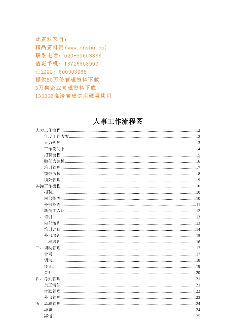 企业人事工作流程图_第1页
