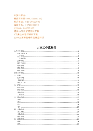 企业人事工作流程图