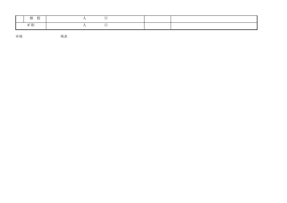 企业人力资源管理师必备材料_第2页