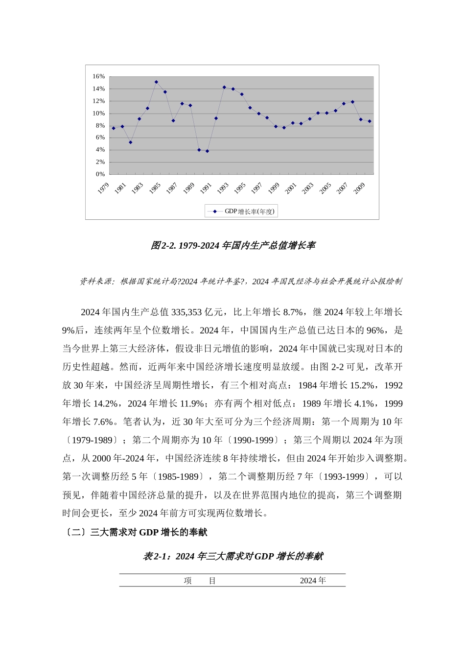 企业价值评估_第2页