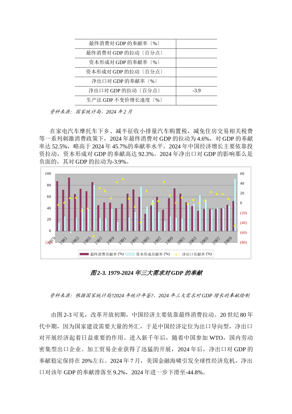 企业价值评估_第3页
