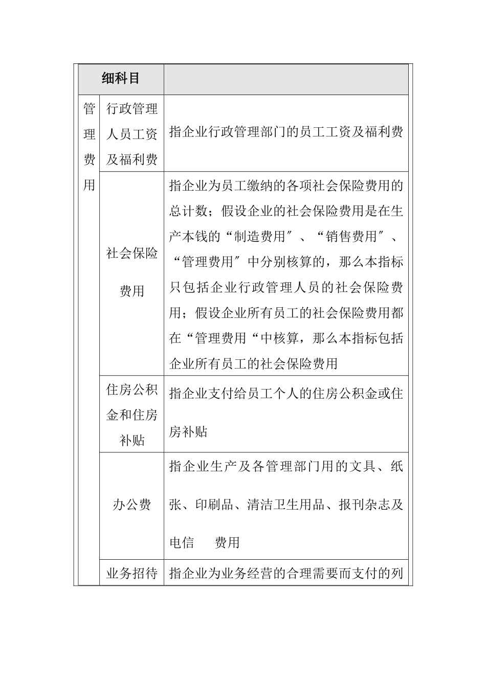 企业内部控制_第2页