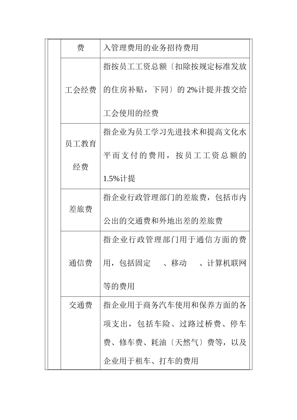 企业内部控制_第3页