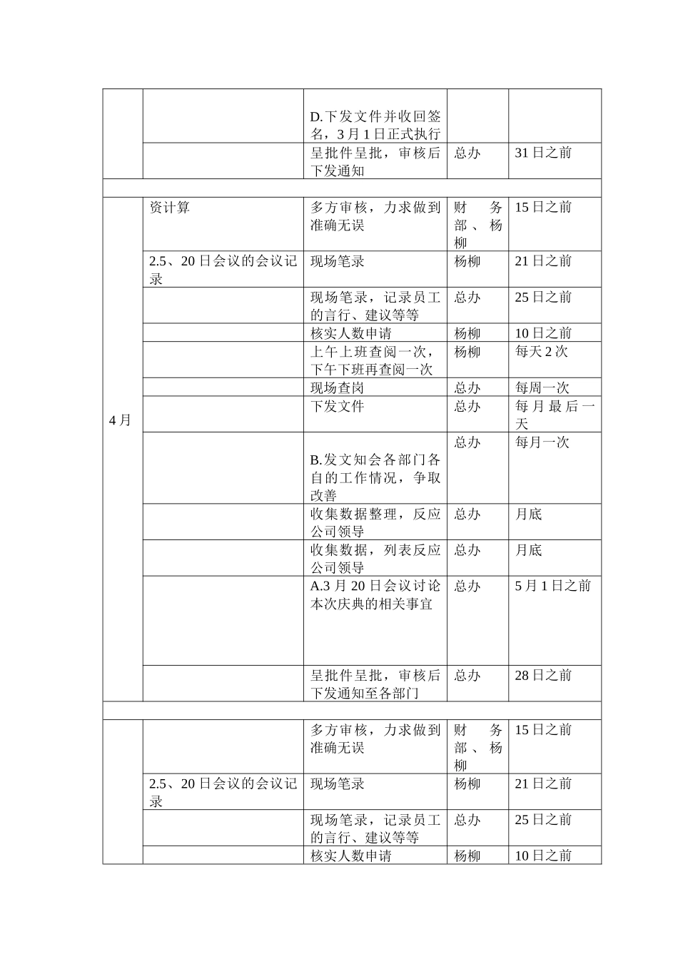 企业办公室年度工作计划_第2页