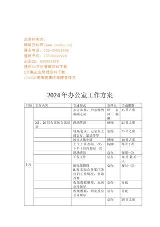 企业办公室年度工作计划
