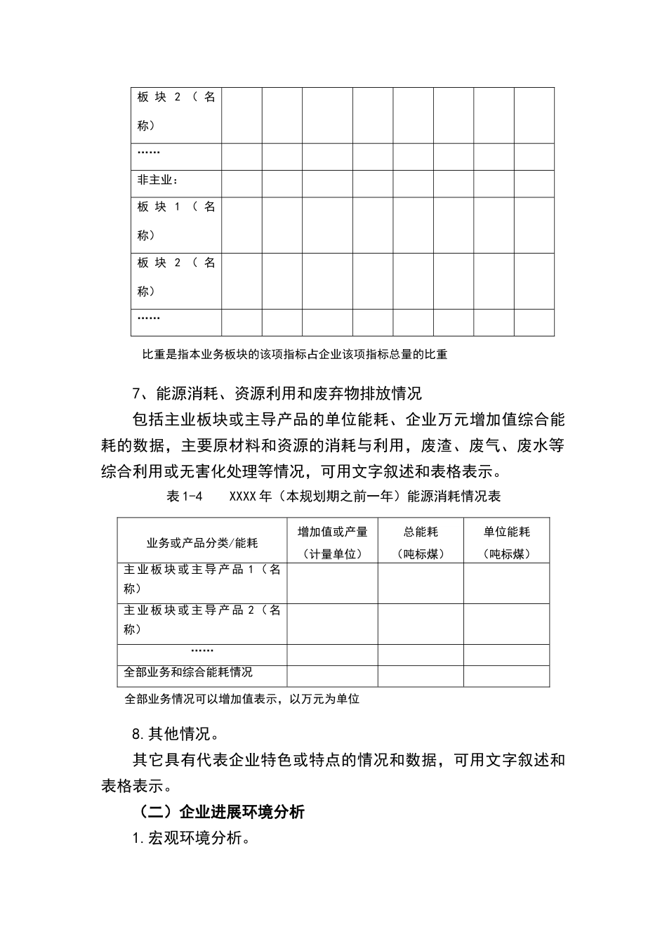 企业发展战略与规划编制大纲_第3页