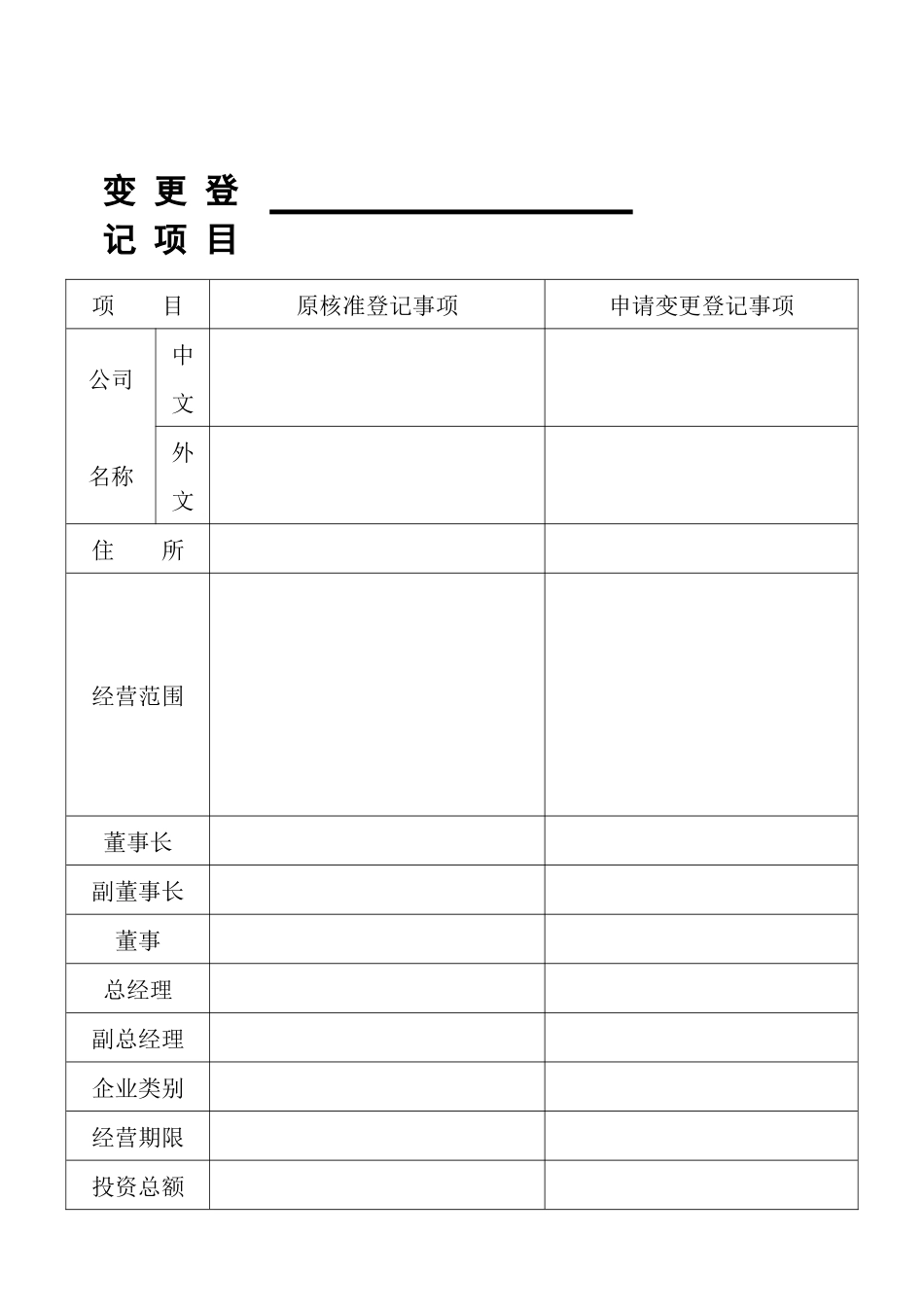企业变更登记申请书_第2页