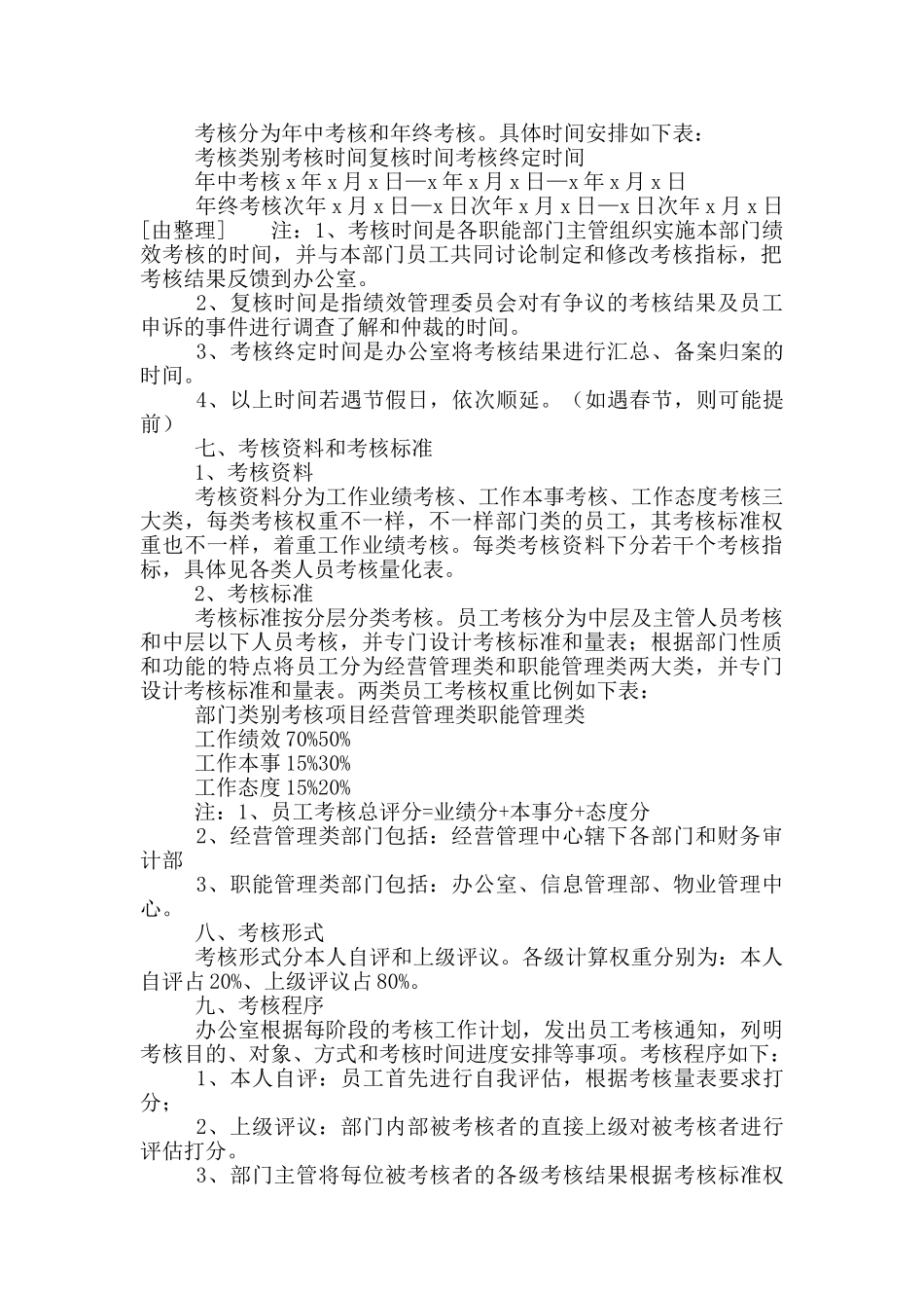 企业员工绩效考核方案_第2页
