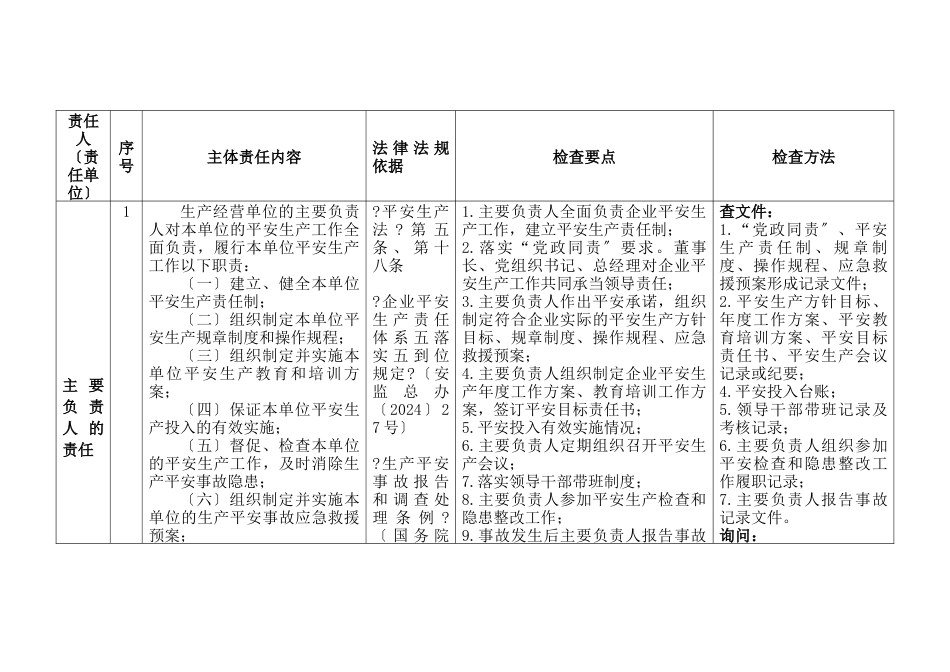 企业安全生产主体责任对标检查手册_第2页
