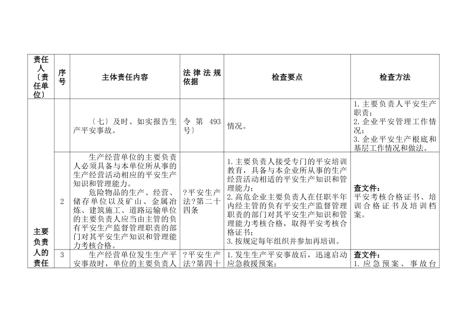 企业安全生产主体责任对标检查手册_第3页