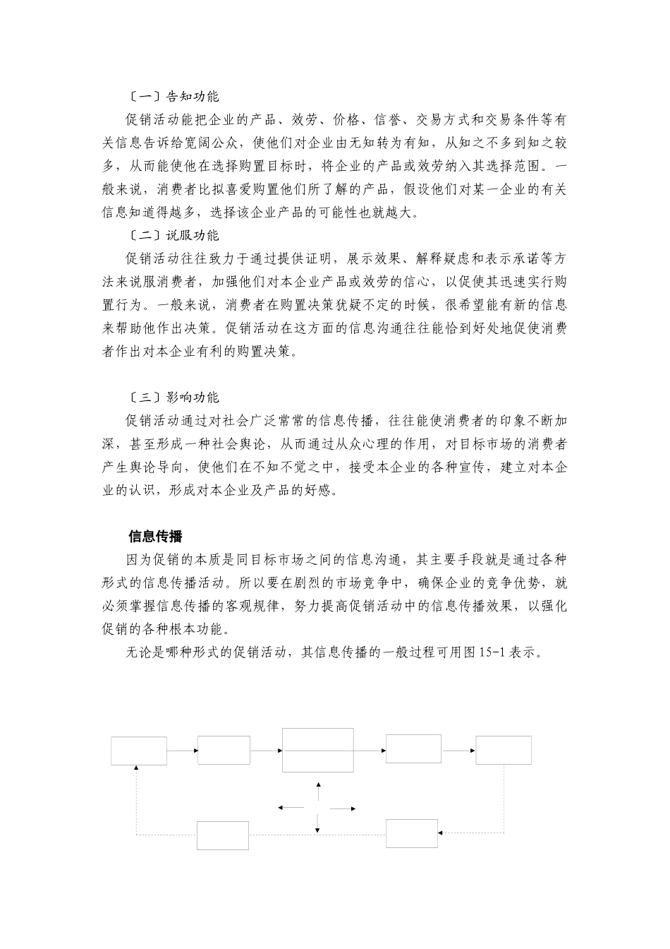 企业市场促销活动的策略_第2页