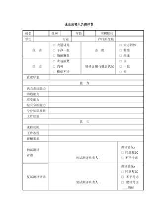 企业应聘人员测评表