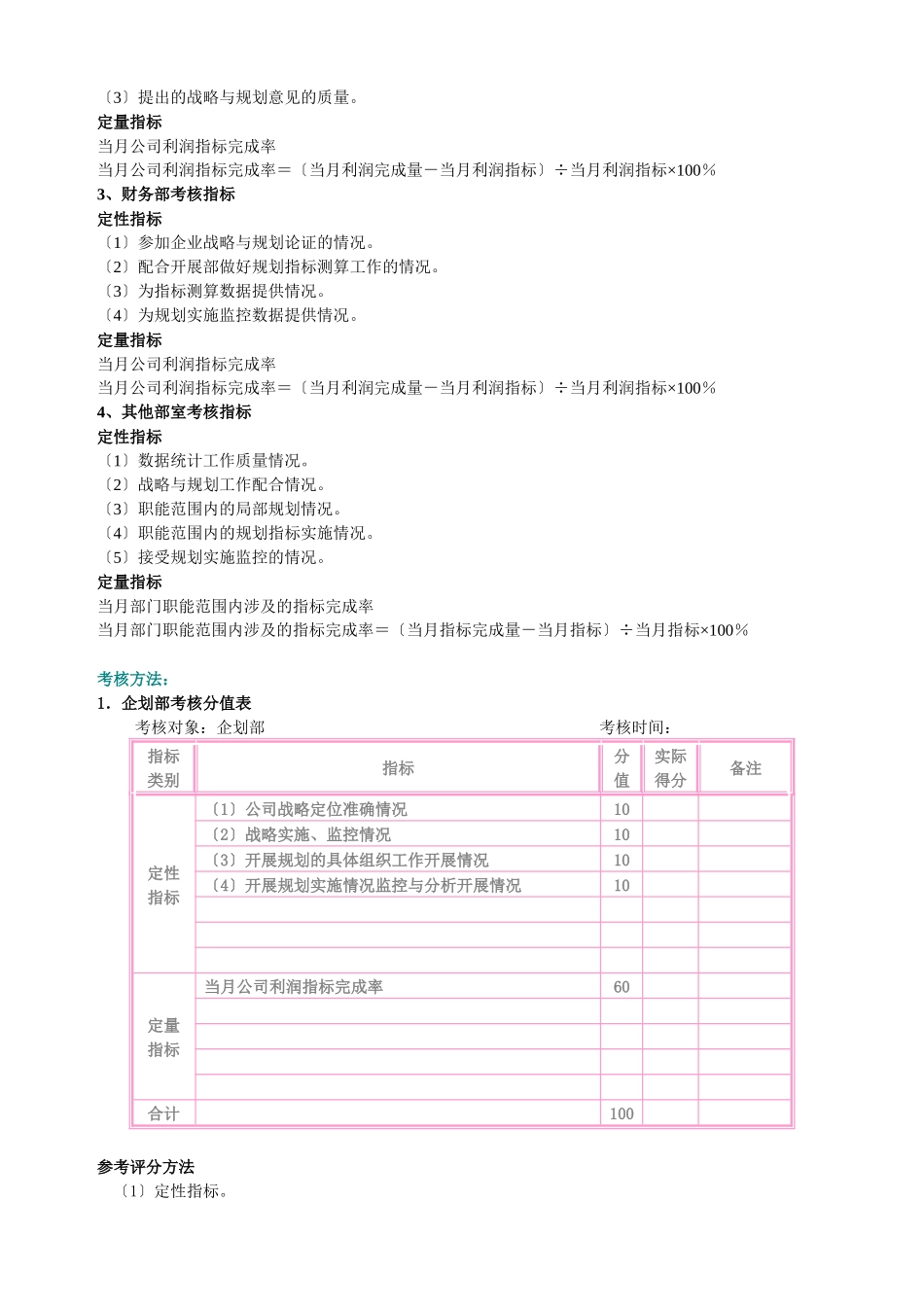 企业战略与规划管理考核_第2页