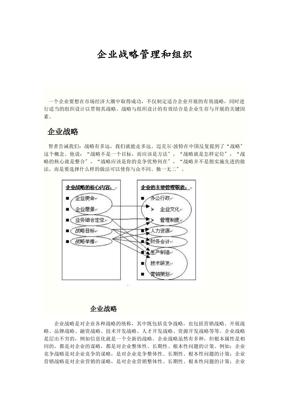 企业战略管理和组织_第1页
