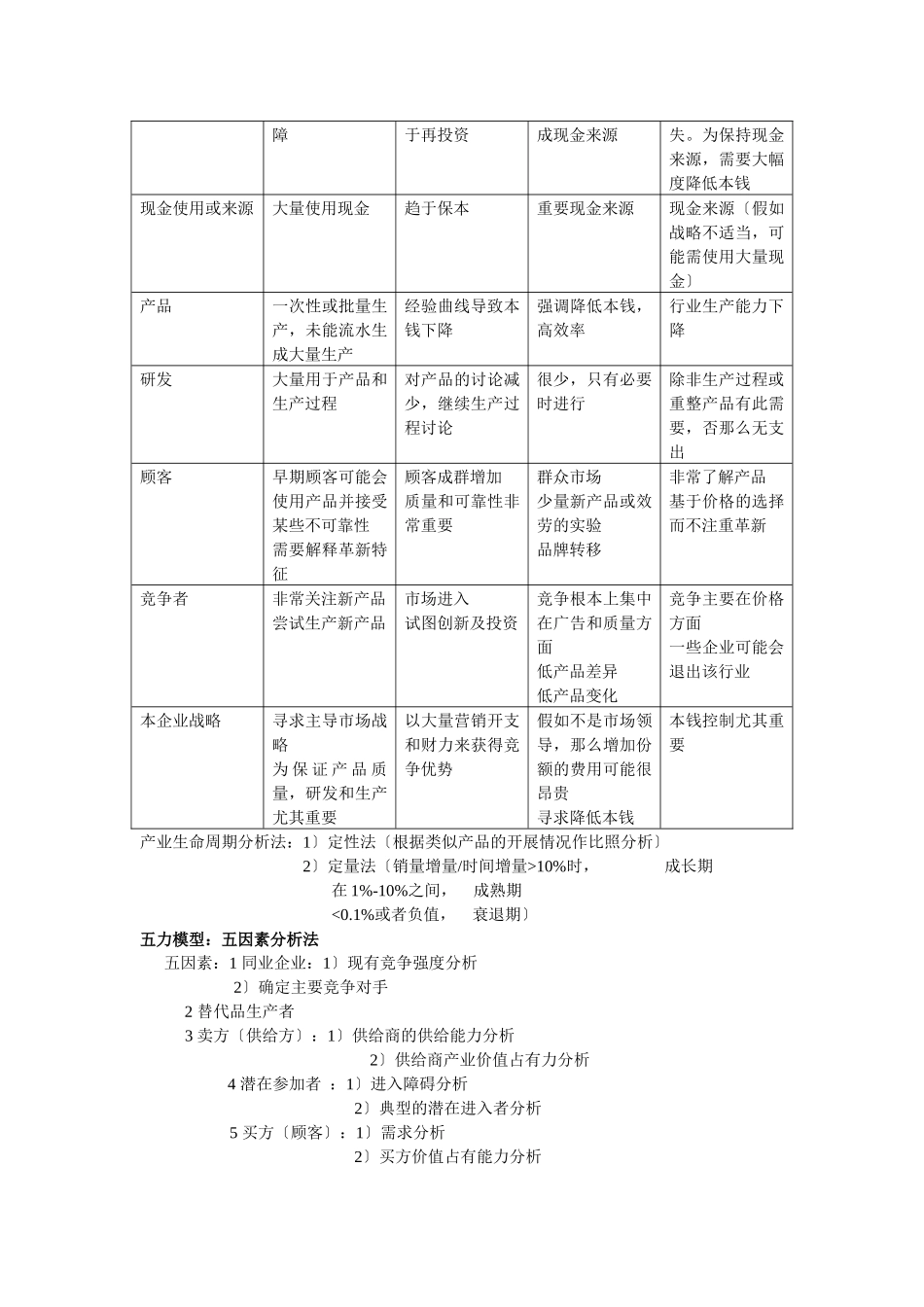 企业战略管理最终版_第2页