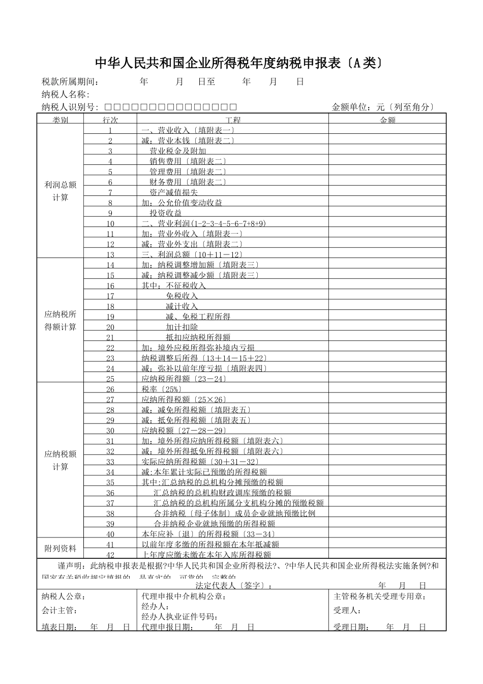 企业所得税年度纳税申报表填报要点提示_第3页