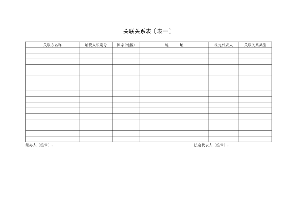 企业所得税年度纳税申报表附表十二_第2页