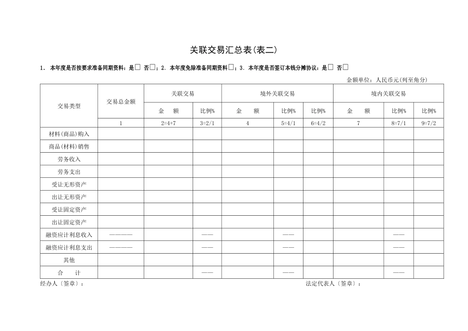 企业所得税年度纳税申报表附表十二_第3页