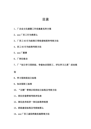 企业文化建塑各项制度及相关材料