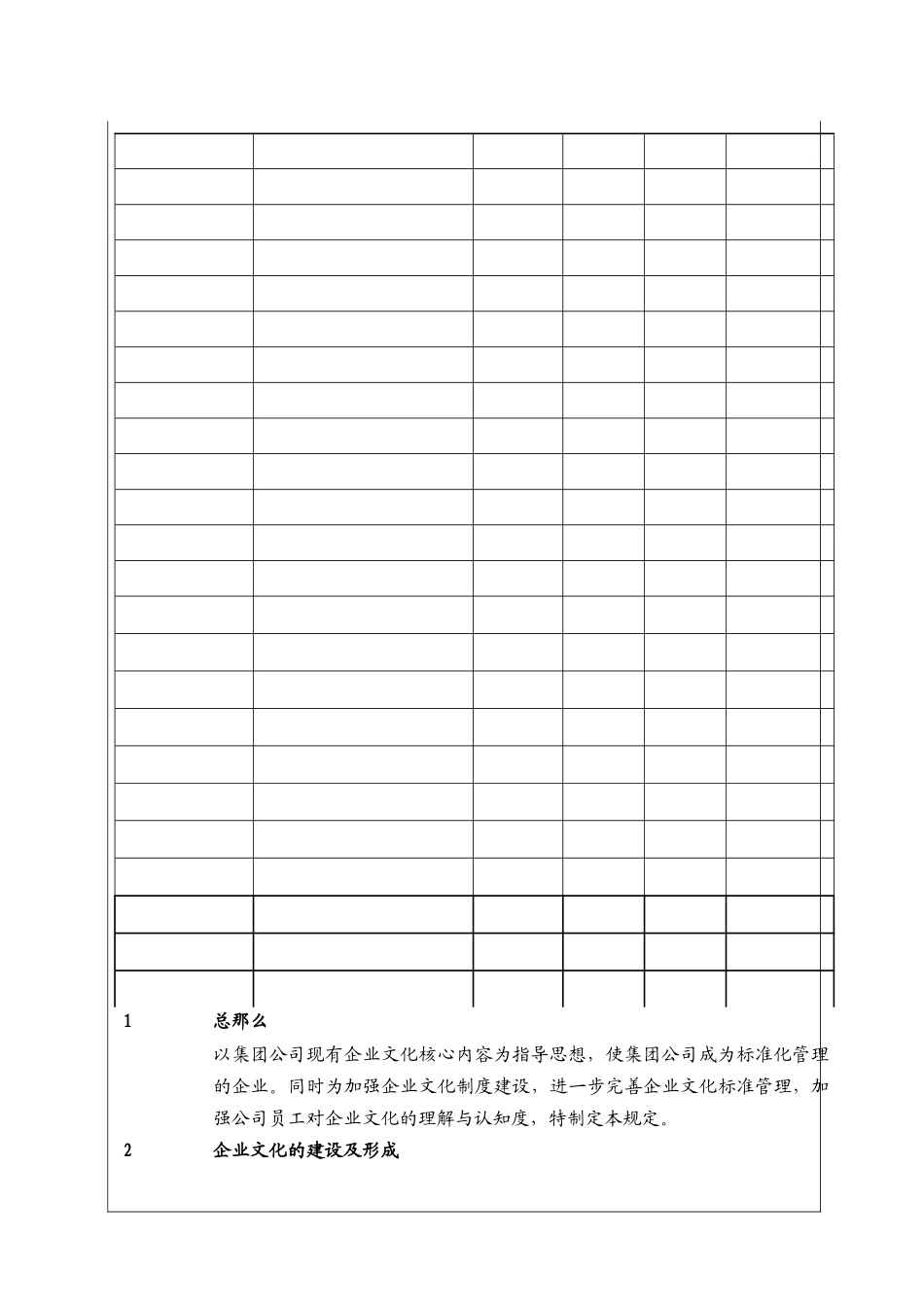 企业文化建设管理制度_第2页