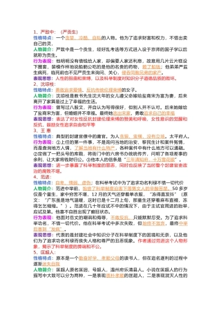 九下语文必读名著《儒林外史》主要人物解析之10大主要人物