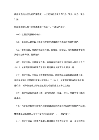 2022年4月实行 道路交通安全违法行为记分