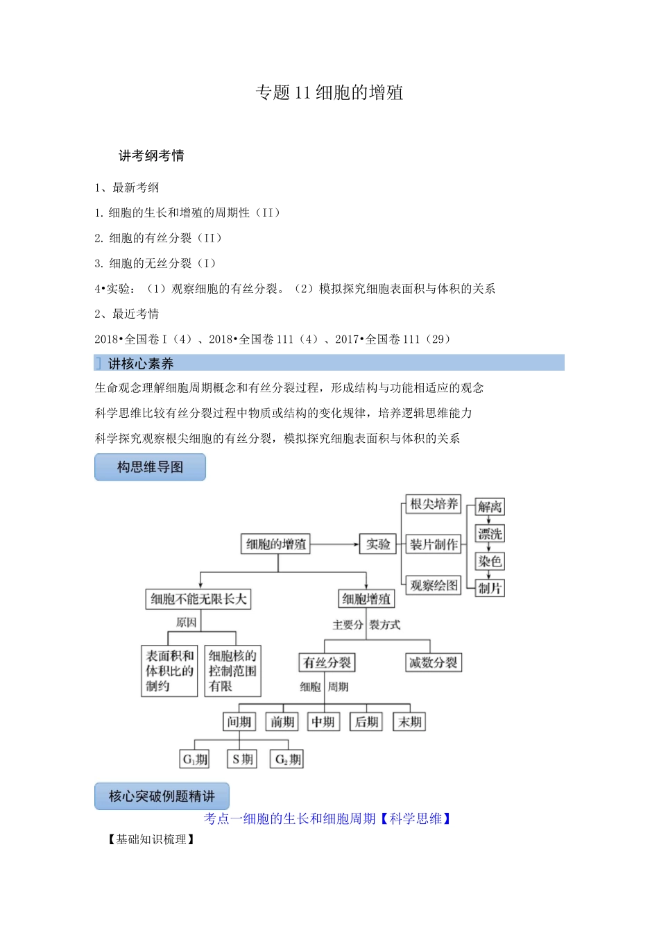 2021届高三高考生物一轮复习专题11 细胞的增殖(讲)【含答案】_第1页