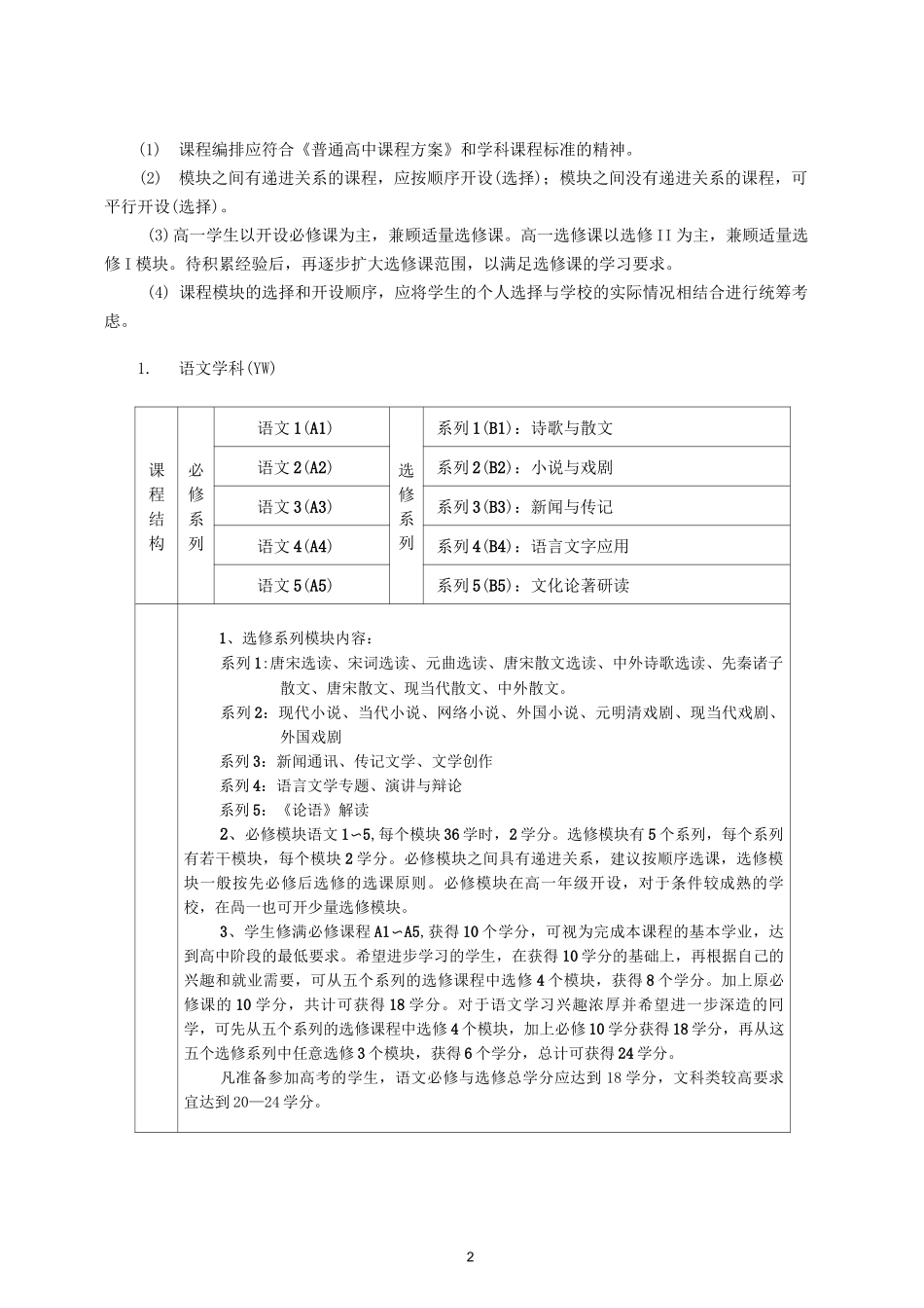 高中新课程学生选课指导手册_第2页