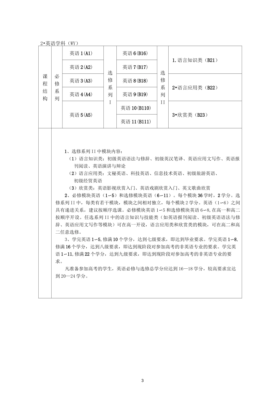 高中新课程学生选课指导手册_第3页