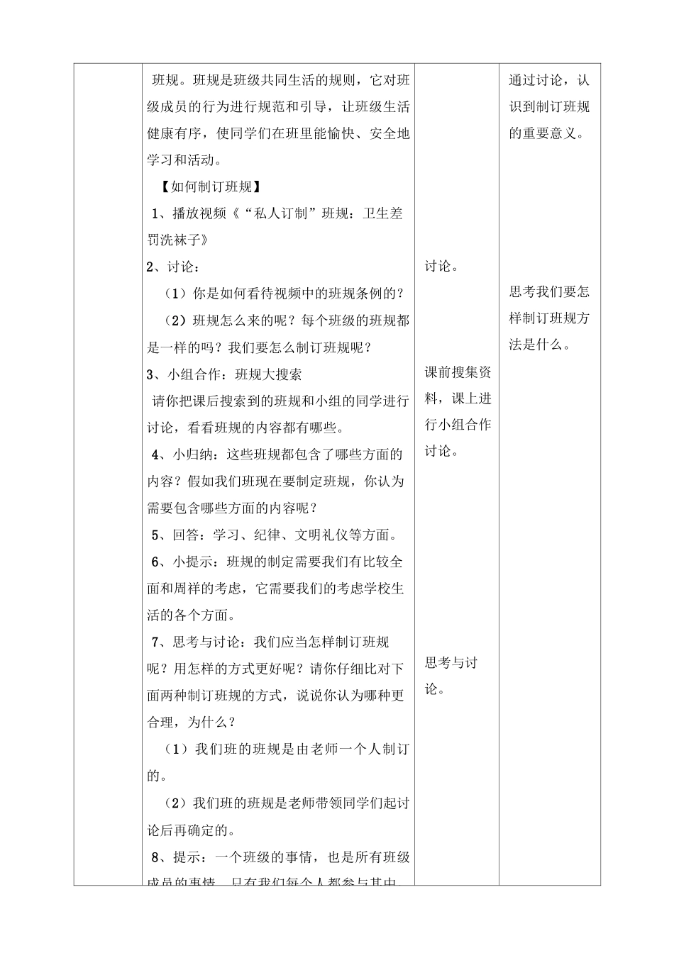 《我们的班规我们订》教案 道德与法治教案6_第2页