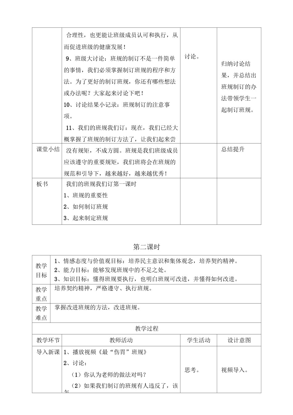 《我们的班规我们订》教案 道德与法治教案6_第3页