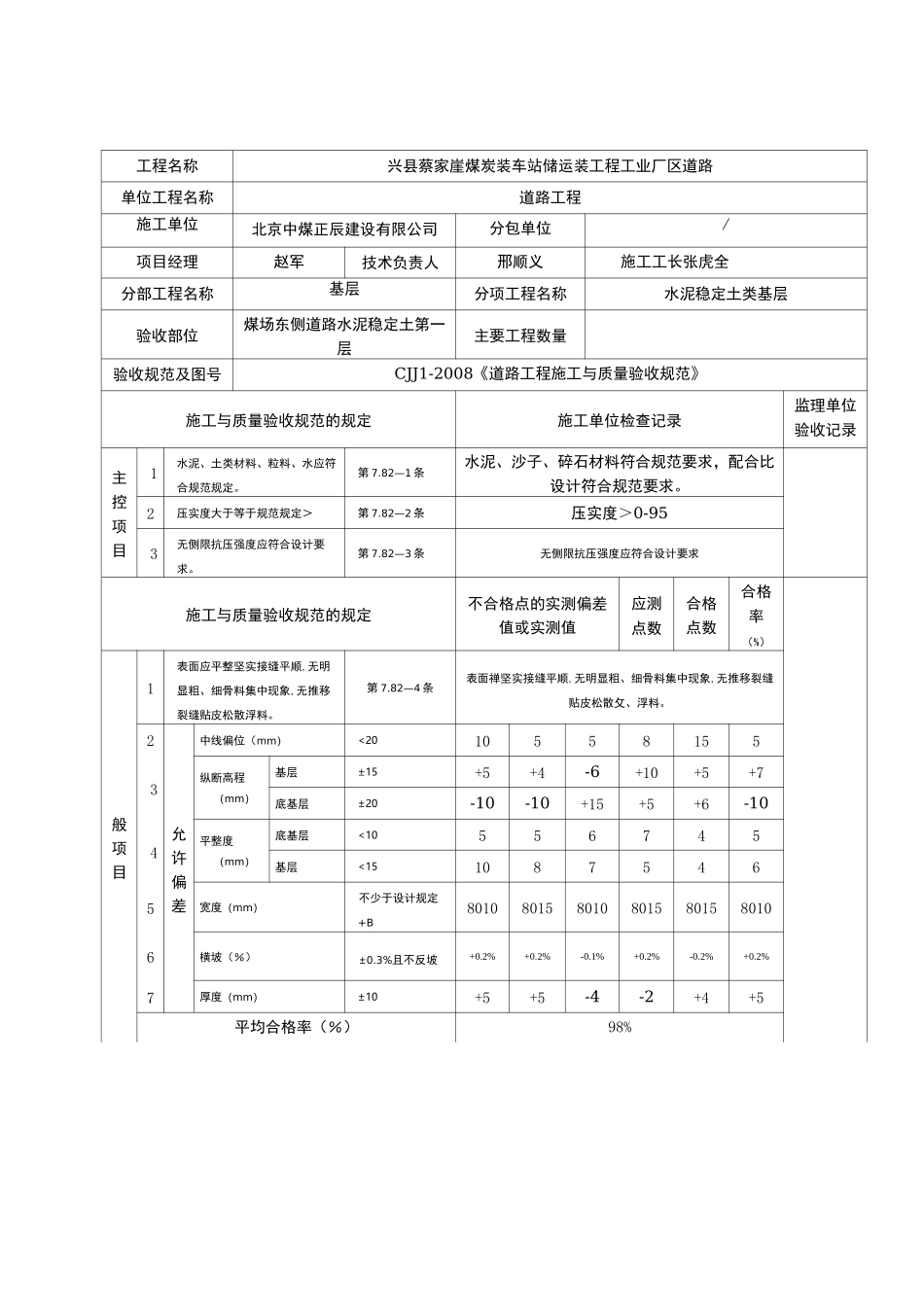 (完整word版)水泥稳定土类基层及底基层检验批质量检验记录_第1页