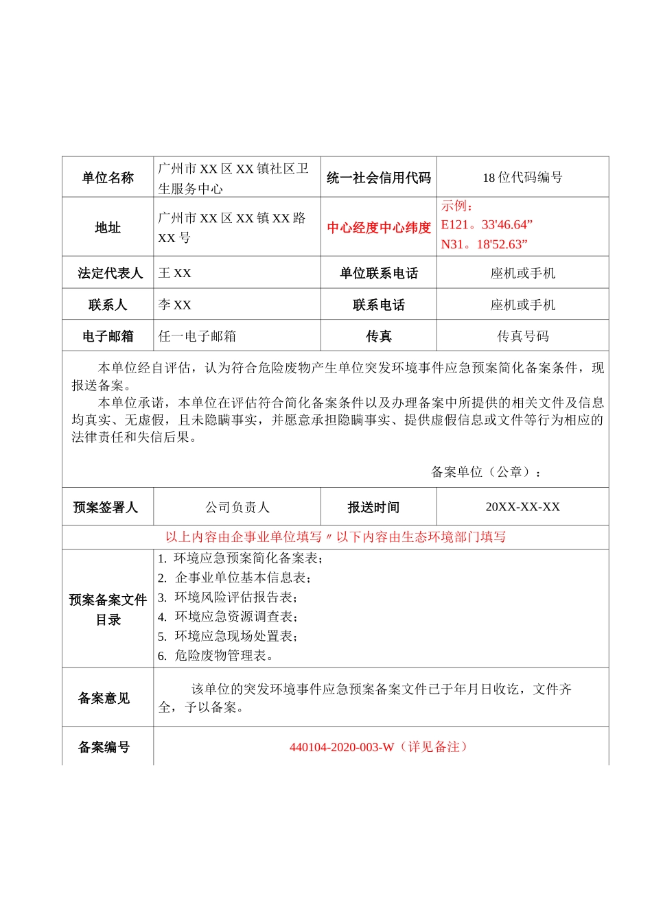 环境应急预案简化备案表_第1页