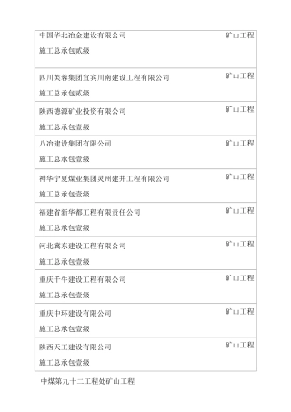 矿山一级资质施工企业