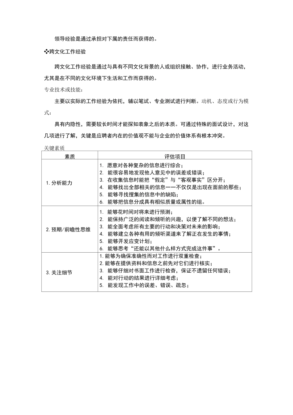 员工能力素质测评工具_第2页