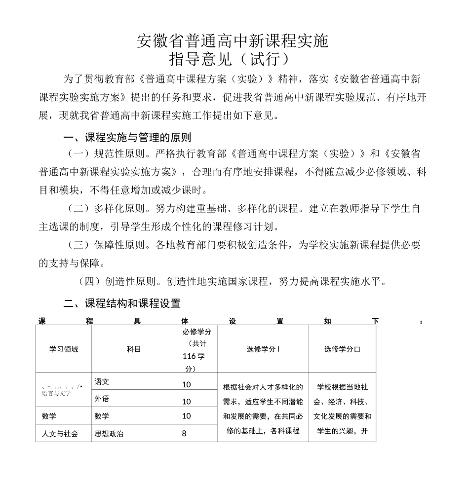 安徽省普通高中新课程实施_第1页